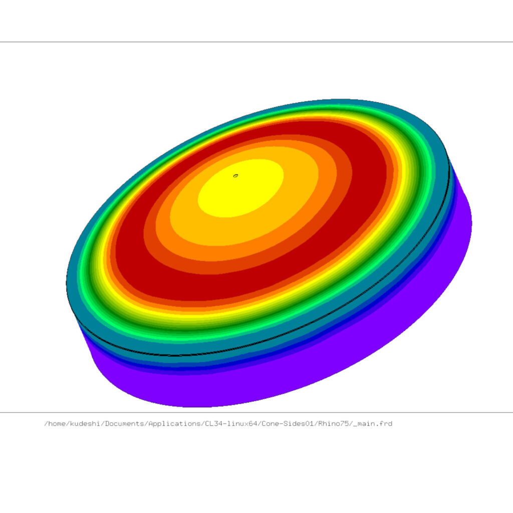 EngineeringDisplacement